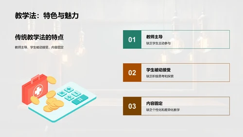 创新教学法探索