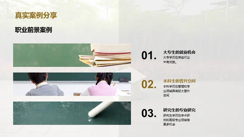 学历与职业规划
