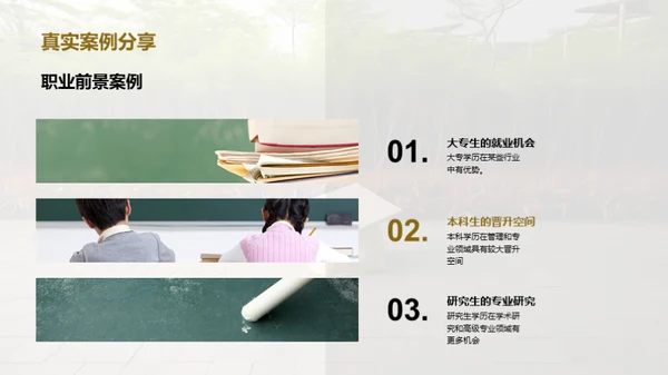 学历与职业规划