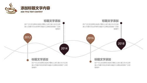 西餐厅咖啡产品介绍下午茶咖啡厅PPT模板