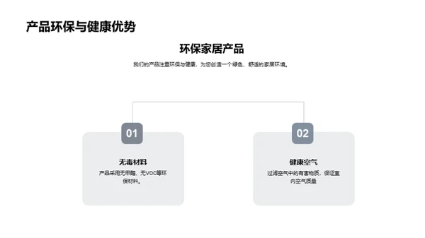 推动绿色家居革命