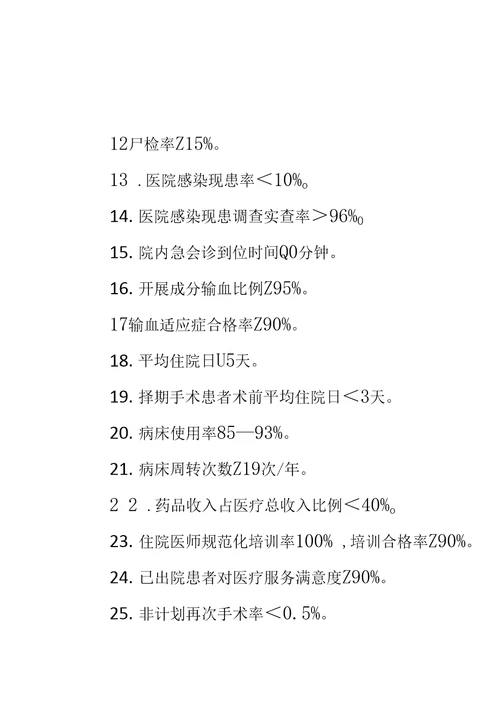 三甲评审手术科室医疗质量与安全管理指标