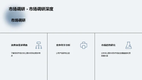 非公路休闲车市场解析