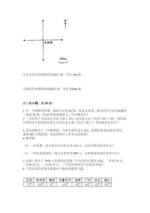 小学六年级数学期末自测题附答案（突破训练）.docx