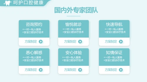 蓝色简约医院牙科工作总结汇报PPT