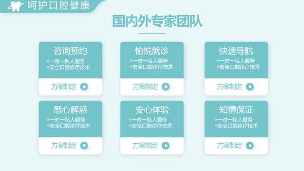 蓝色简约医院牙科工作总结汇报PPT