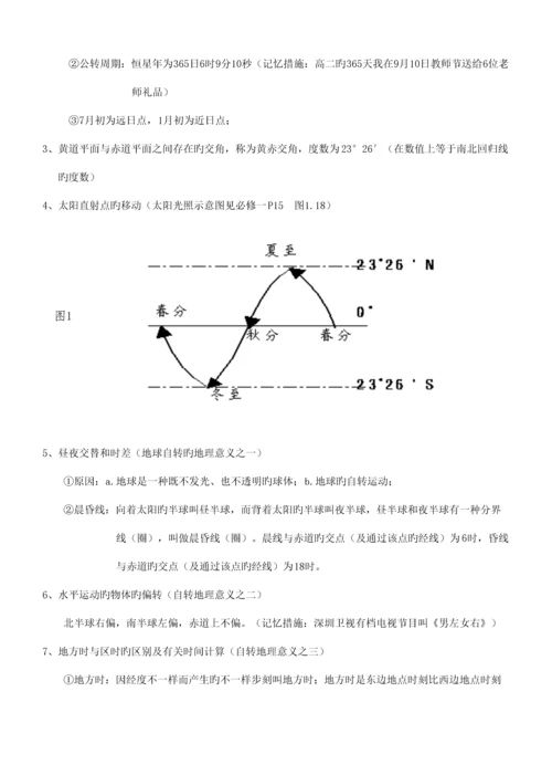 2023年福建省普通高中地理会考知识点整理.docx