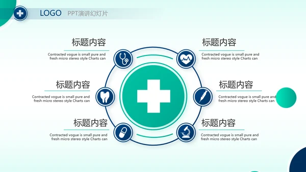 手术室医疗废物管理处理年终汇报动态PPT模板