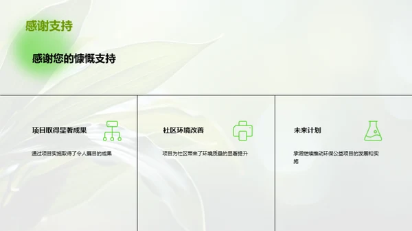 绿动力：实践与探索