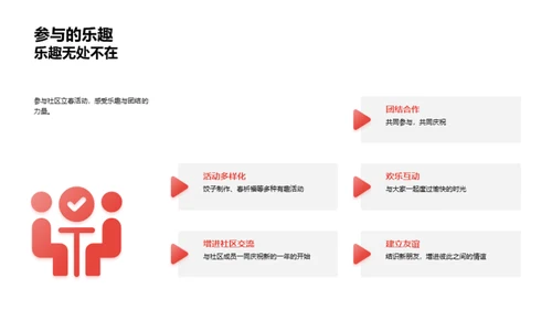 社区立春庆典