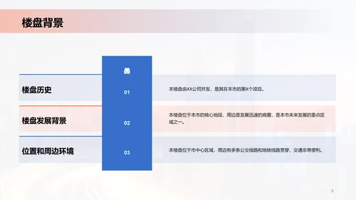 紫色商务地产行业楼盘发布会PPT模板