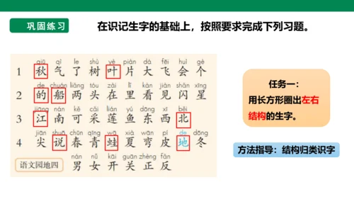 部编1A 第4单元 第2课 会认的字 课件