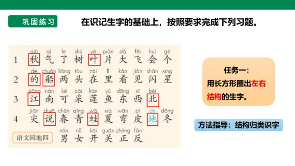 部编1A 第4单元 第2课 会认的字 课件