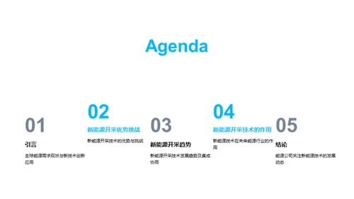 新能源开采的未来