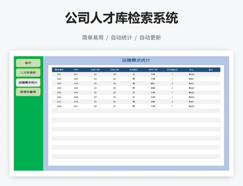 公司人才库检索系统