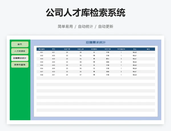 公司人才库检索系统