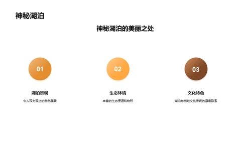 商务风餐饮旅游学术答辩PPT模板