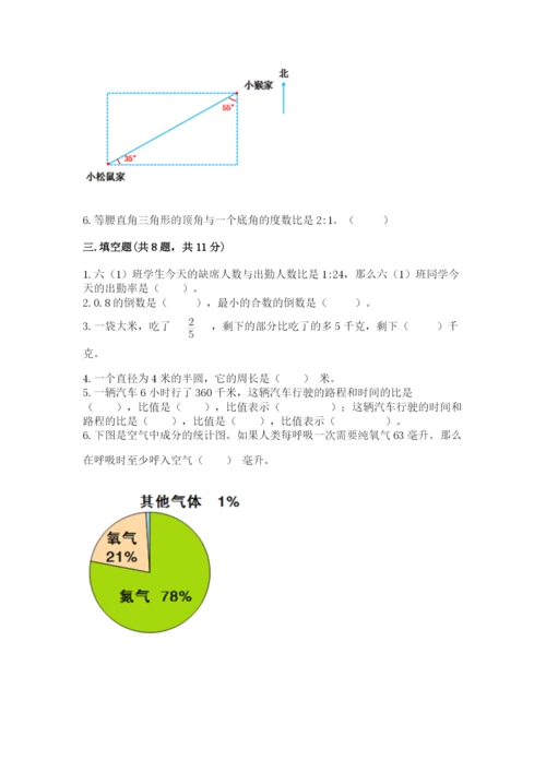 六年级上册数学期末测试卷及参考答案【考试直接用】.docx