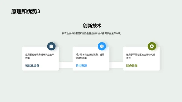 农业新纪元：科技引领