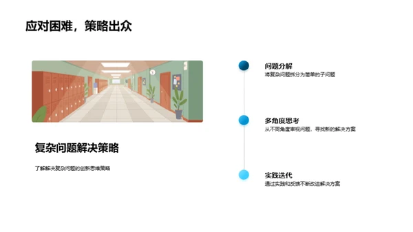 开启创新思维之门