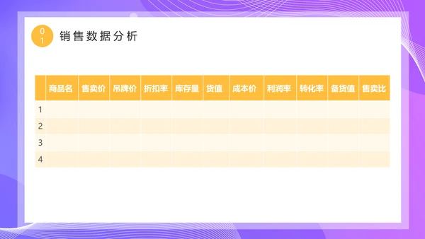 数据精准复盘总结优化营销PPT模板