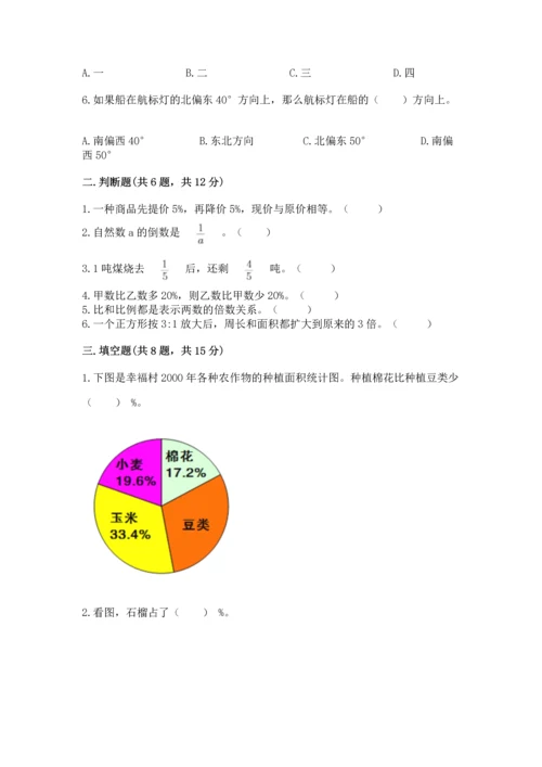 人教版六年级上册数学期末检测卷附答案（综合题）.docx