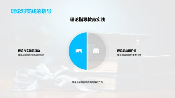 教育学全景解析