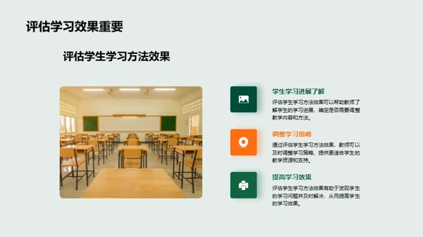 打造学习力MAX