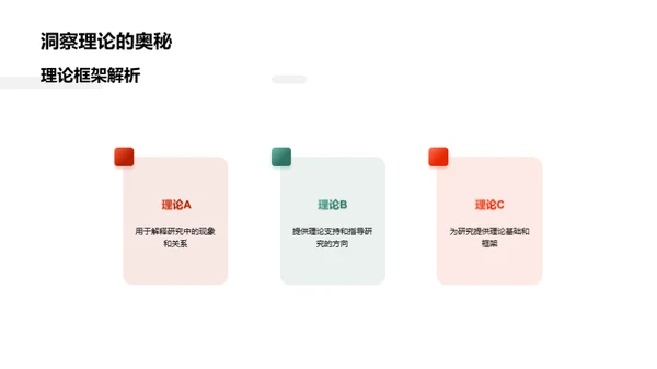博士答辩全面解读