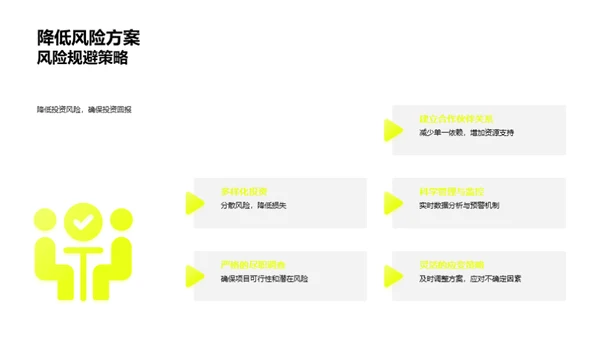 智慧林业投资策略