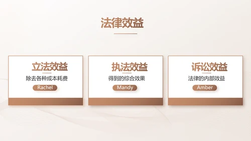 简约大气法律知识工作汇报动态PPT