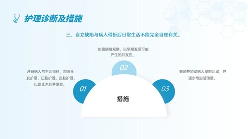 蓝色简约形状踝骨骨折护理查房医护培训ppt