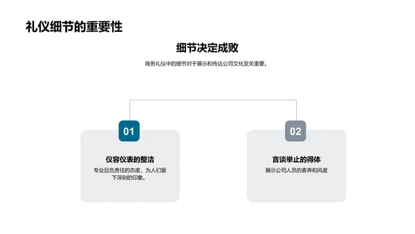 商务礼仪塑造企业文化