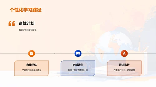 地理竞赛备战指导PPT模板