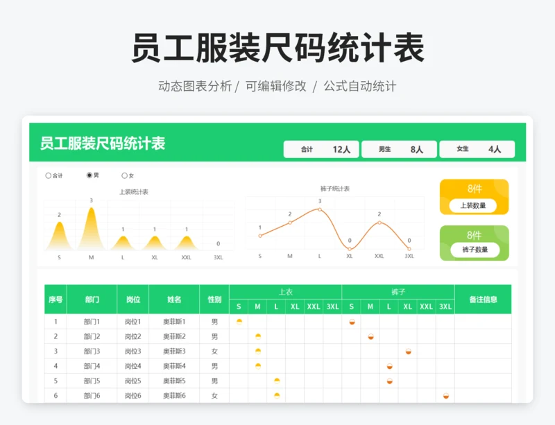 员工服装尺码统计表