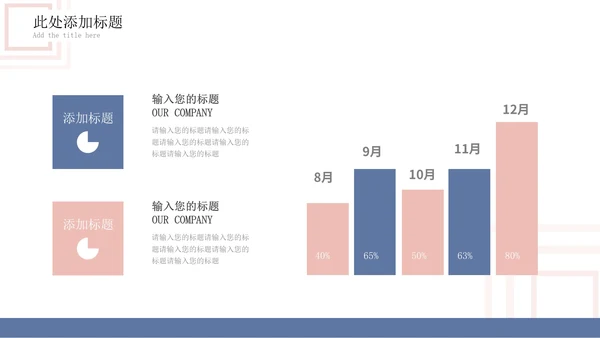 白底几何形状总结述职汇报PPT模板