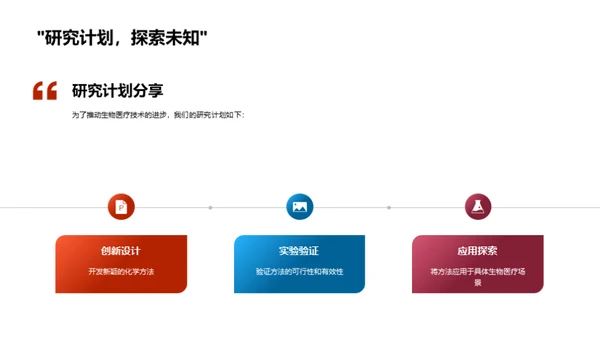 生物医疗化学创新