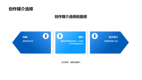 3D风教育培训学术答辩PPT模板