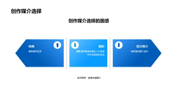 3D风教育培训学术答辩PPT模板