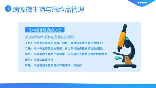 实验室生物安全知识培训PPT课件