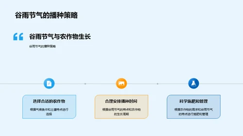 谷雨节气与农业兴旺