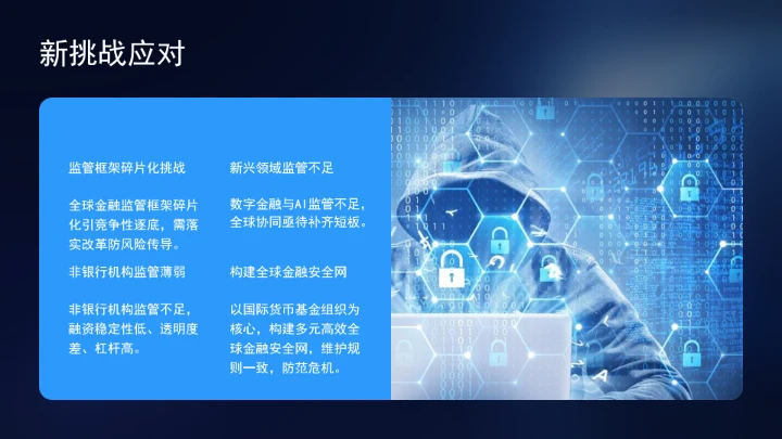 坚定践行全球治理倡议持续推进全球金融治理改革完善ppt课件