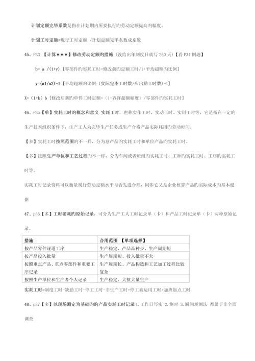 2023年三级级人力资源管理师复习重点.docx