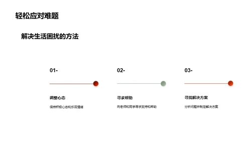 初一新生生活导航