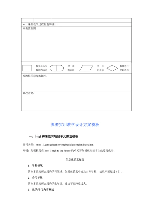 信息化教学设计专题方案编写格式.docx