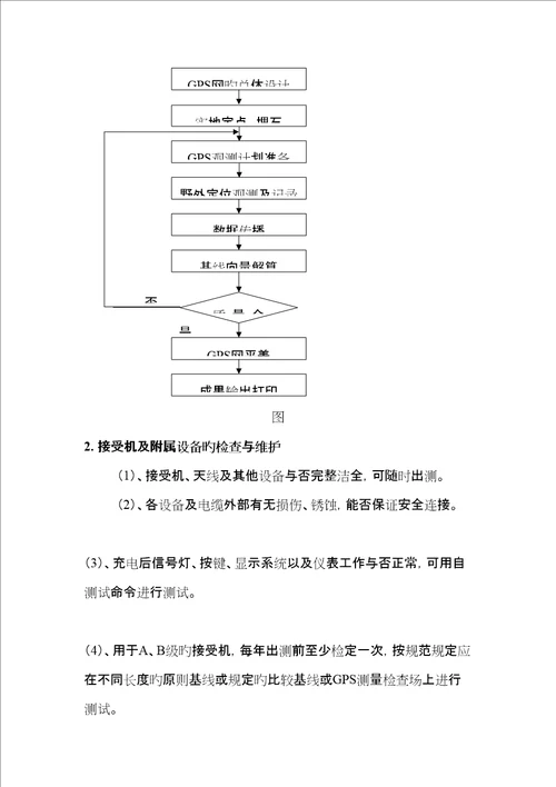 卫星定位系统在公路关键工程控制测量中的应用