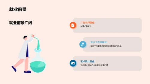 艺术设计：掌握未来