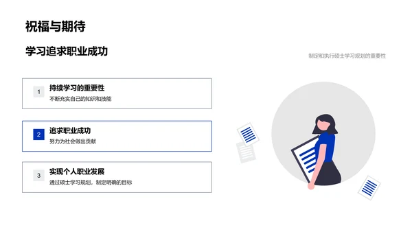 硕士学习与职业规划PPT模板