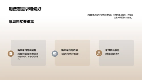 掌握家具电商新动向