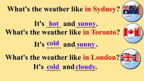 Unit3 Weather 课件(共55张PPT)